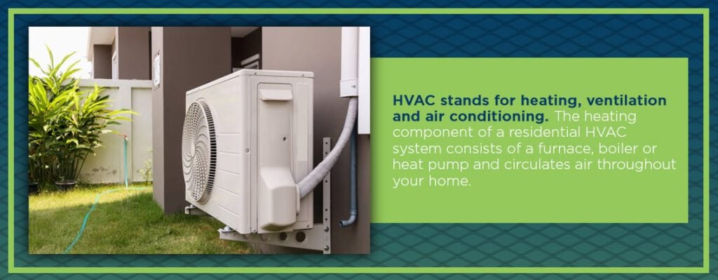 Ultimate Guide for an HVAC System - Atticare USA